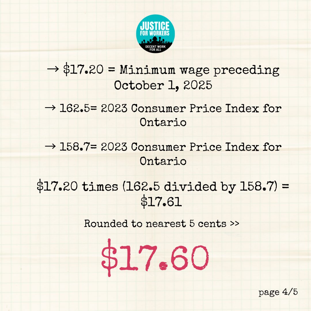 Justice for Workers tweet media