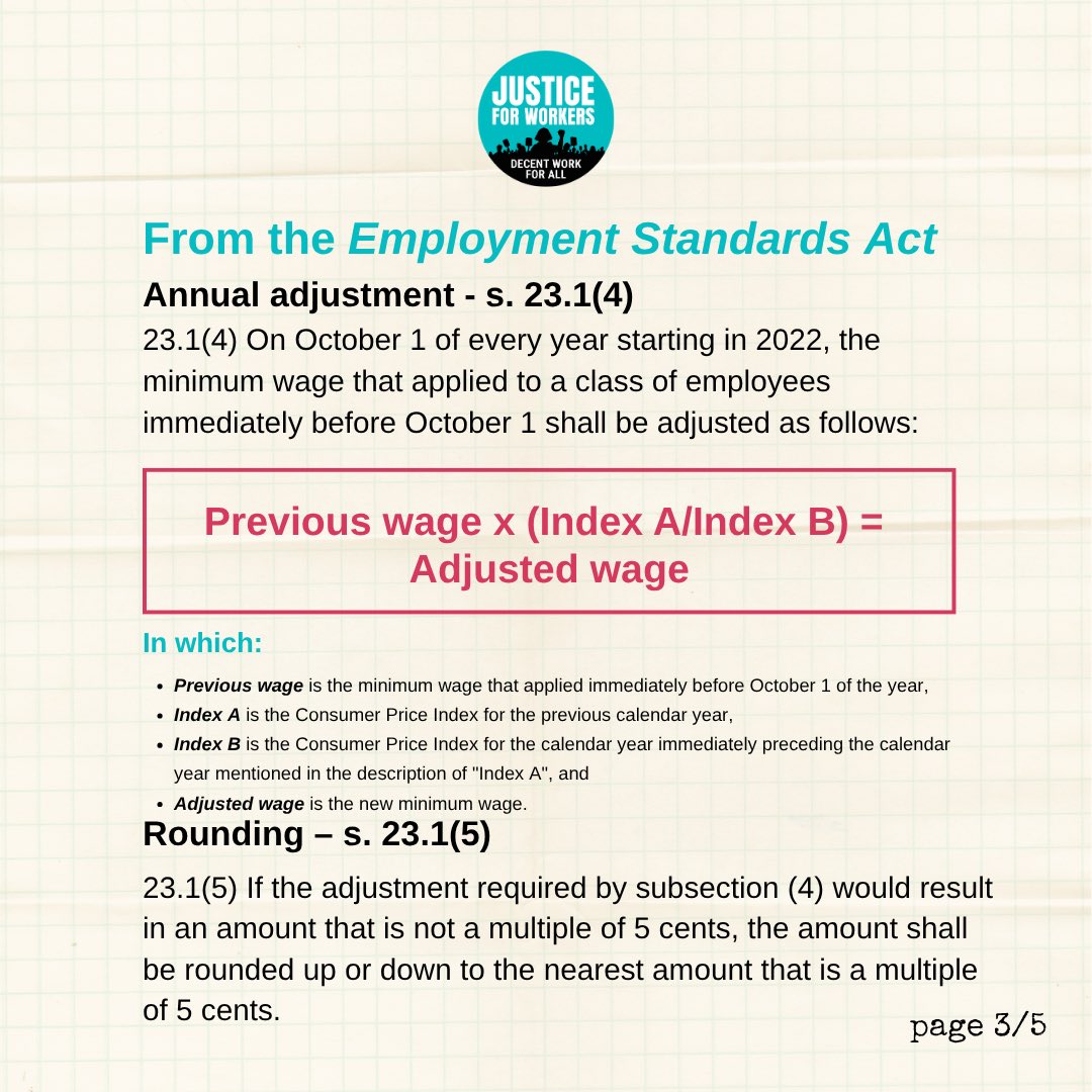 Justice for Workers tweet media