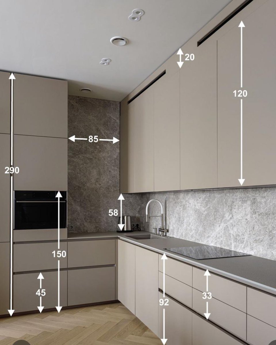 مقاسات وابعاد في المطابخ 👇