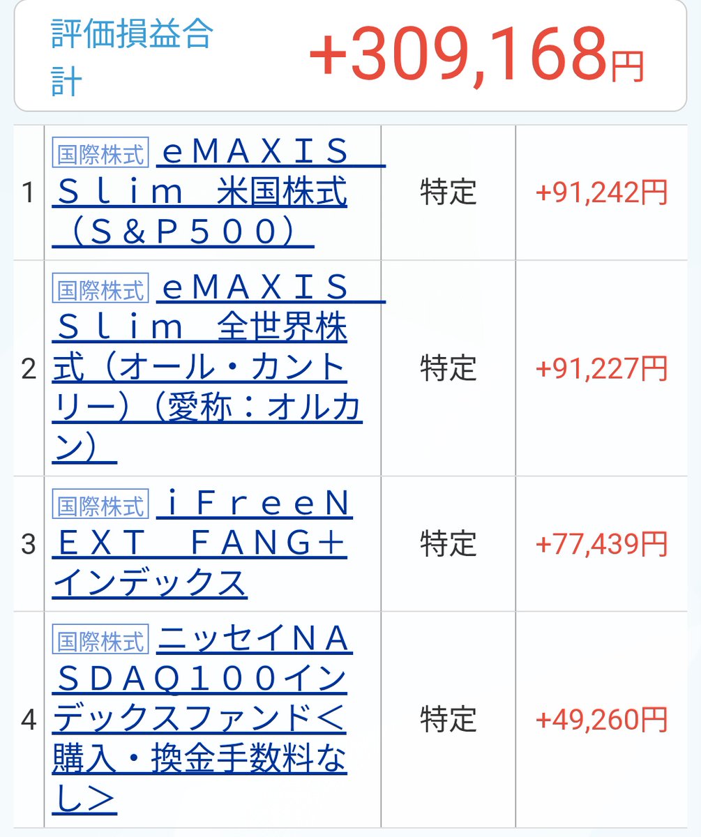 golden_cat_31's tweet image. 🌠10/1 : 毎日積立の結果は⇒

前日比、−3,330円でした〜😭

🇺🇸S&amp;amp;P500🤢
🌏️オルカン🤢
🦸FANG＋🤢
🍆ナスダック🤢

為替の下落で微減になっとる〜😰

💰️ドル円は、21時30分頃に、146.8円

含み益の上昇に、陰りが見えてきましたが…😓

買い場と思って、気にせず積み立てだ〜😆

#ドル円
#米国株