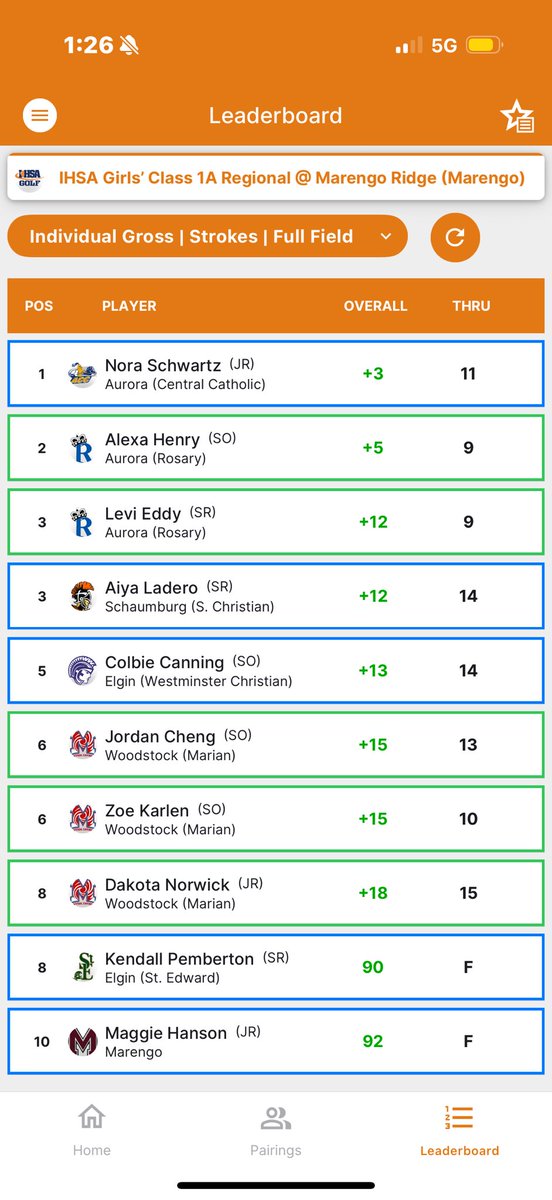 Regional Champion! Congratulations to Nora Schwartz ‘27 on her individual IHSA regional championship which is a first in school history for a girls golfer. She advances to the IHSA Sectional in Rockford on Monday, October 6th! Go Chargers!