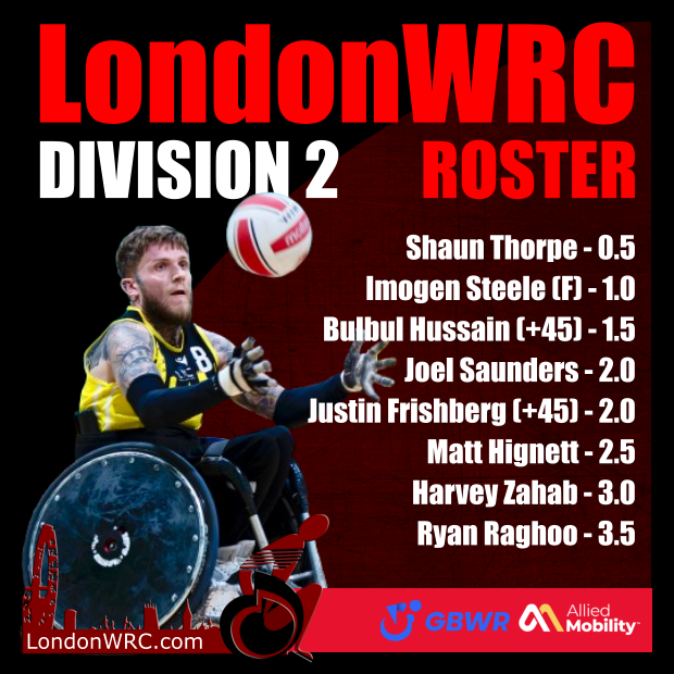 LondonWRC tweet media