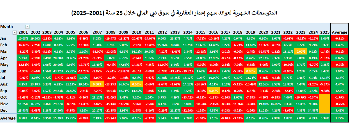 ziad.Qaimari tweet media