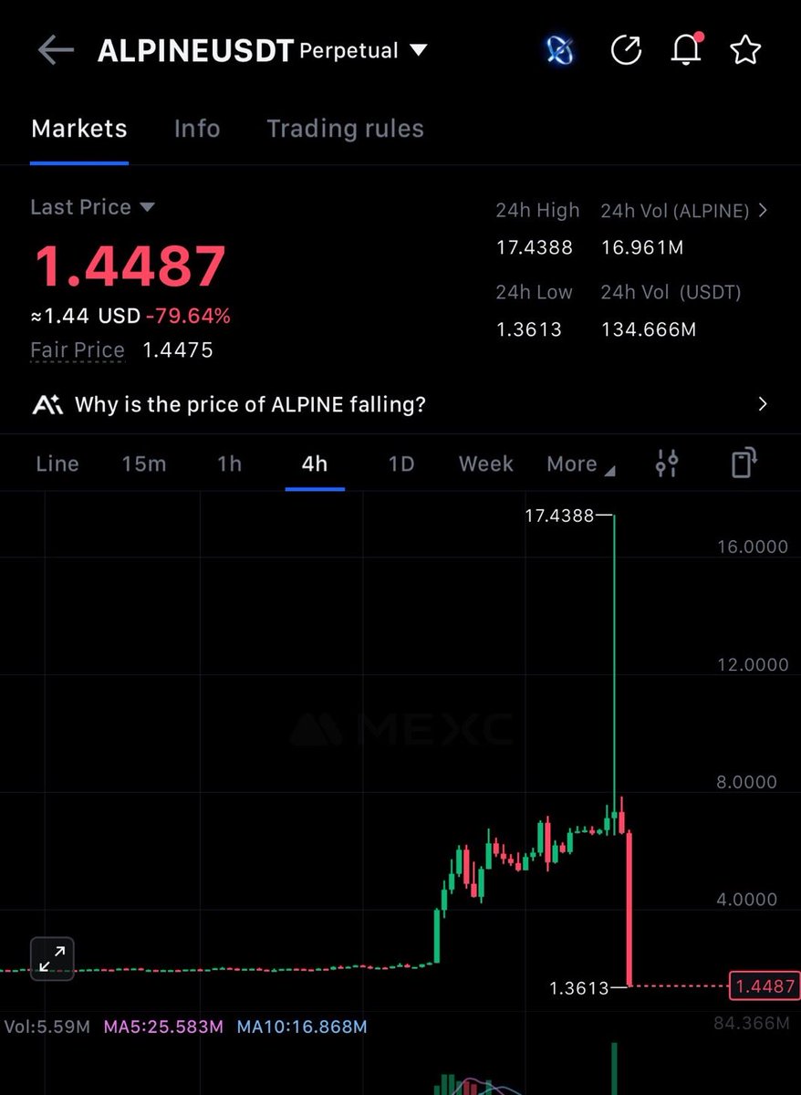 c_oez77's tweet photo. Pressed the wrong button I guess 🤫🤔 #fy #recked #Altseason2025 #Crypto https://t.co/0ygdm0PXdP