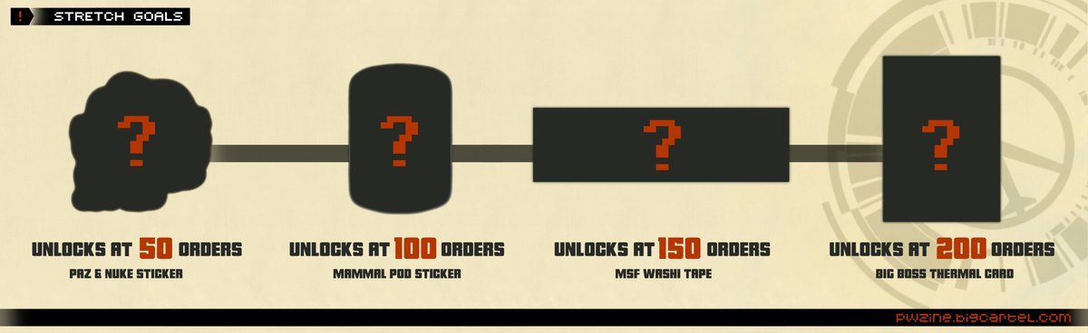 pwzine's tweet photo. ❗️There are four unlockable stretch goals for this project! The first sticker of Paz and Nuke is also eligible for any physical purchase! Even if you just get the zine on its own ❗️ https://t.co/wooYTUgsbr