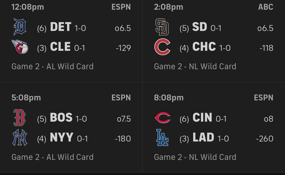 bulliespicks's tweet image. 🚨 #MLB PLAY OF THE DAY 🚨

4-0 MLB Run 🤫🔒

Sending to everyone who Likes + RT + Replies (must be following)‼️