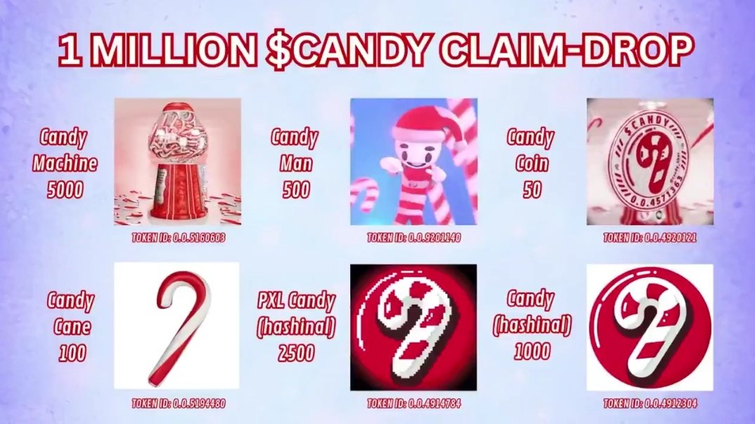 Comrade_ML's tweet photo. 🍬 Sweet alpha for the @candy_hbar famz 
Today’s snapshot locked ✅ and 1,000,000 $CANDY will be airdropped in October to all Candy NFT holders 🎉🚀

@MMTFinance vibes carrying into Uptober 📈🔥 Candy NFTs holders, y’all eating good!

#HBAR #CandyNFT #Airdrop #momentumfinance https://t.co/1eumsN2o75