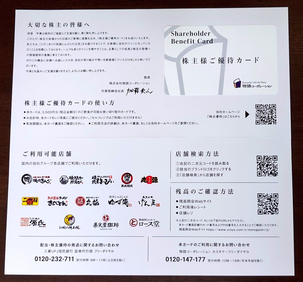 物語株主優待 焼肉きんぐ 83枚 