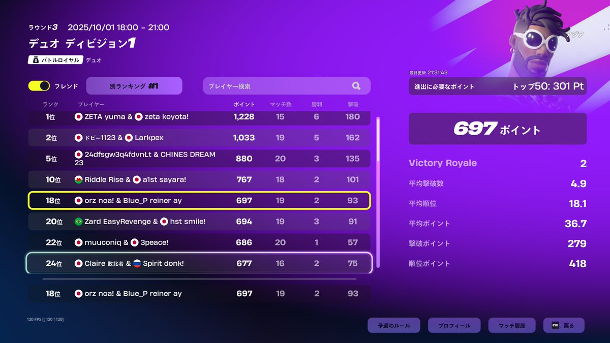 予選突破 <a href="/Blue_Phoenix_fn/">Blue Phoenix【公式】</a>