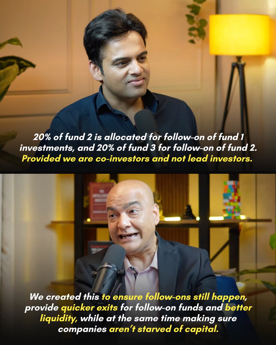 Anirudh A Damani tweet media