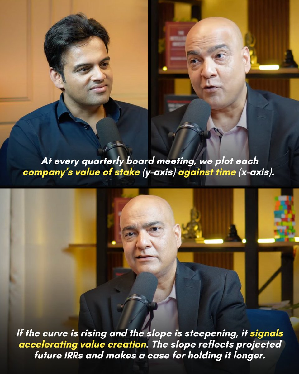 Anirudh A Damani tweet media