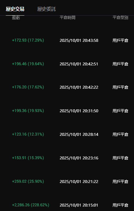 UTMarco2's tweet photo. #破解K棒
#每日100趴
今天行情也不錯.20分鐘124%
無損單~
小時區精準點位~
10月份合約課免費報名：
https://t.co/s0hzRZhlM7 https://t.co/iW5XYurOix