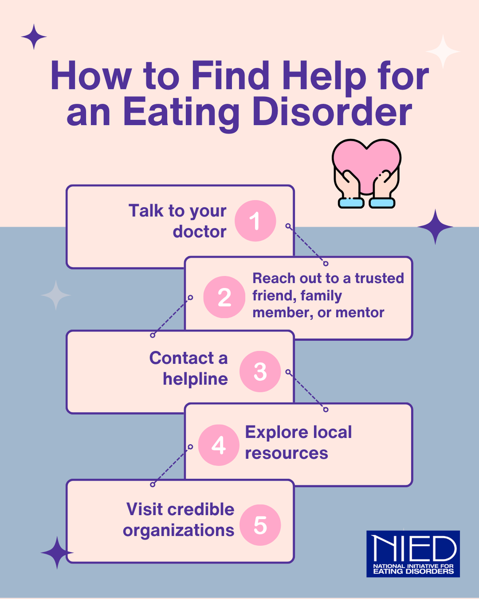 🫶 Reaching out for help can feel overwhelming, but you are not alone. Here are some steps you can take to begin the journey toward support and recovery.