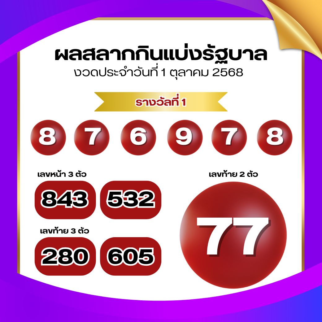 แพรวพรรณ tweet media