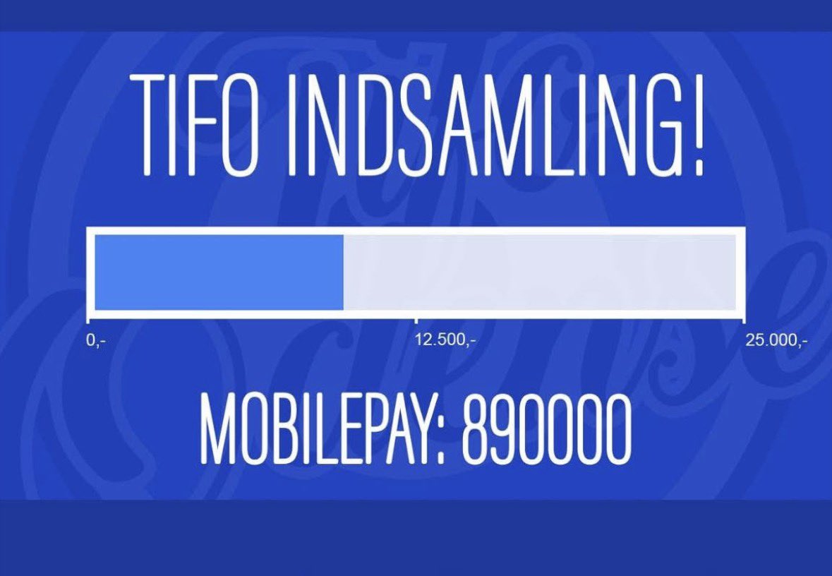 ⚜️ INDSAMLINGSUGE – STØT TIFO ODENSE ⚜️

Hver en krone går ubeskåret til maling, stof, og alt det, der får vores tifoer til at eksistere. Vores mål denne gang er 25.000 kr.

Støt via MobilePay: 890000

Alle bidrag gør en forskel. #obdk