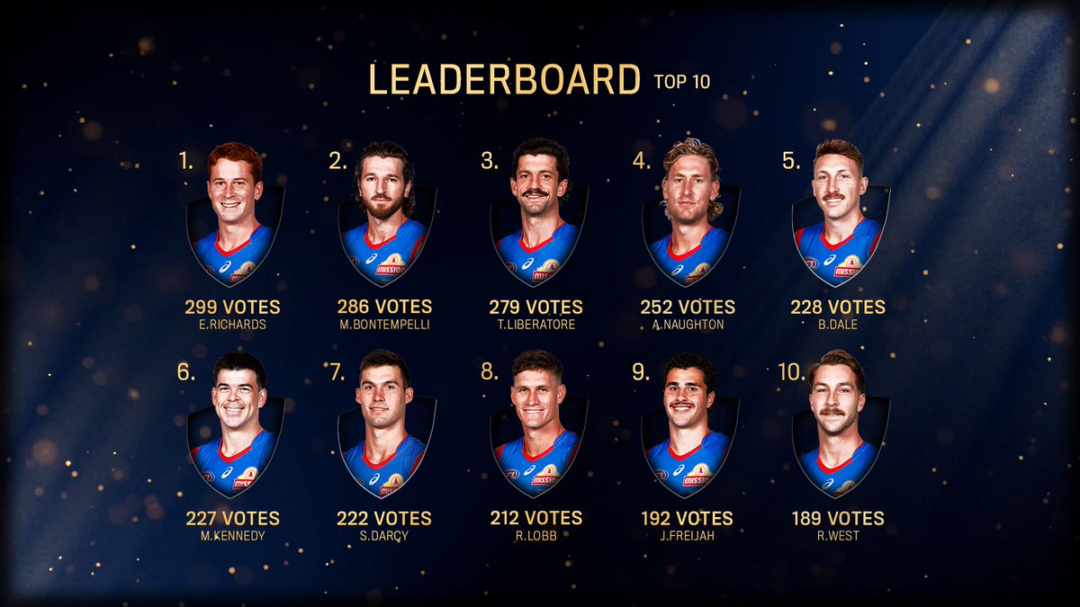 Western Bulldogs tweet media