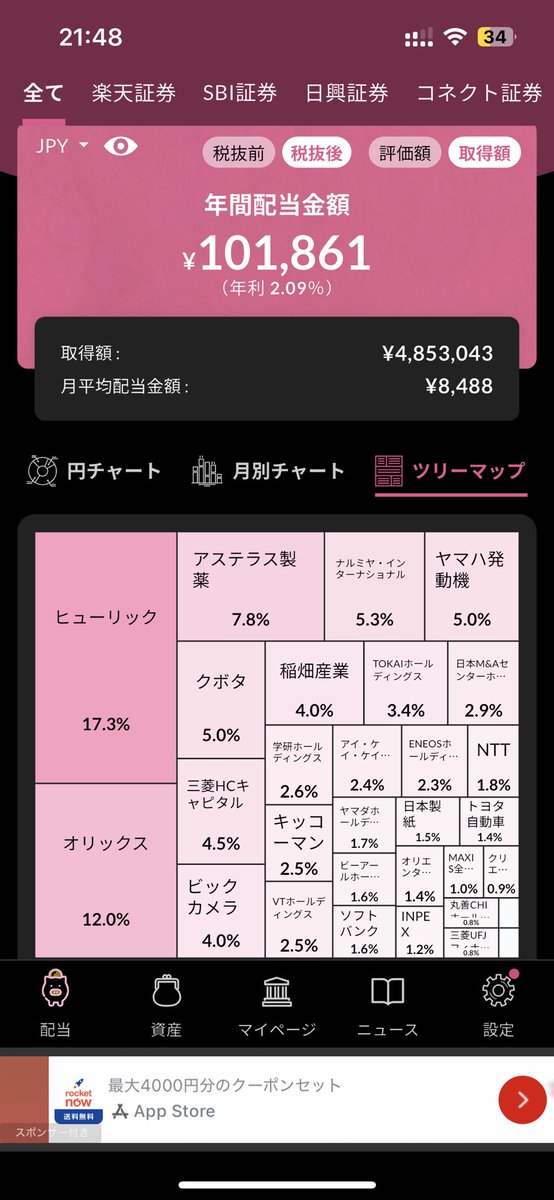 ippoippoueni's tweet photo. 年間配当10万円超えた！
今年の目標達成まで後2万円弱 https://t.co/Fr8wPI0Ka3