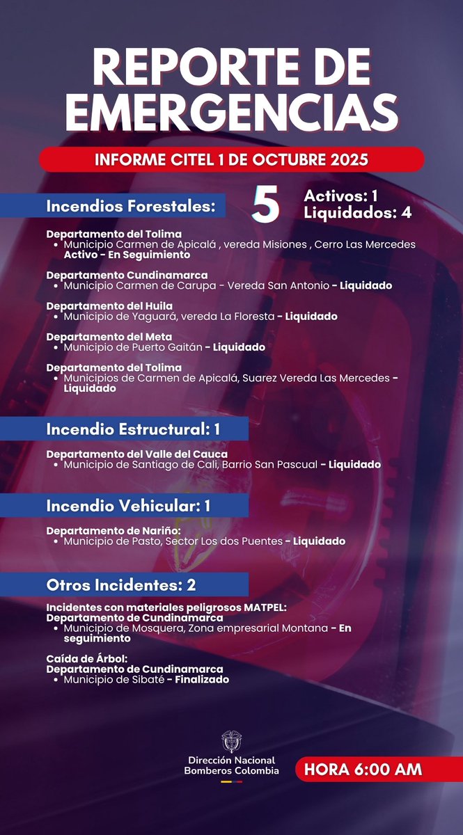 CITEL - Reporta Bomberos tweet media