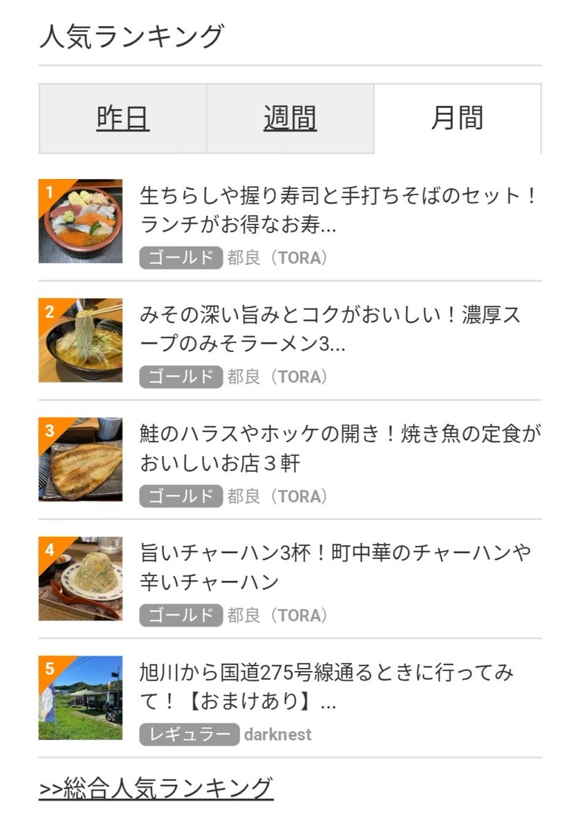 rakuda_ookami's tweet photo. #asatan さんの月間人気ランキング、上位4位までを都良(TORA)氏が独占!
スゲーな。 https://t.co/Kl04tSodDP