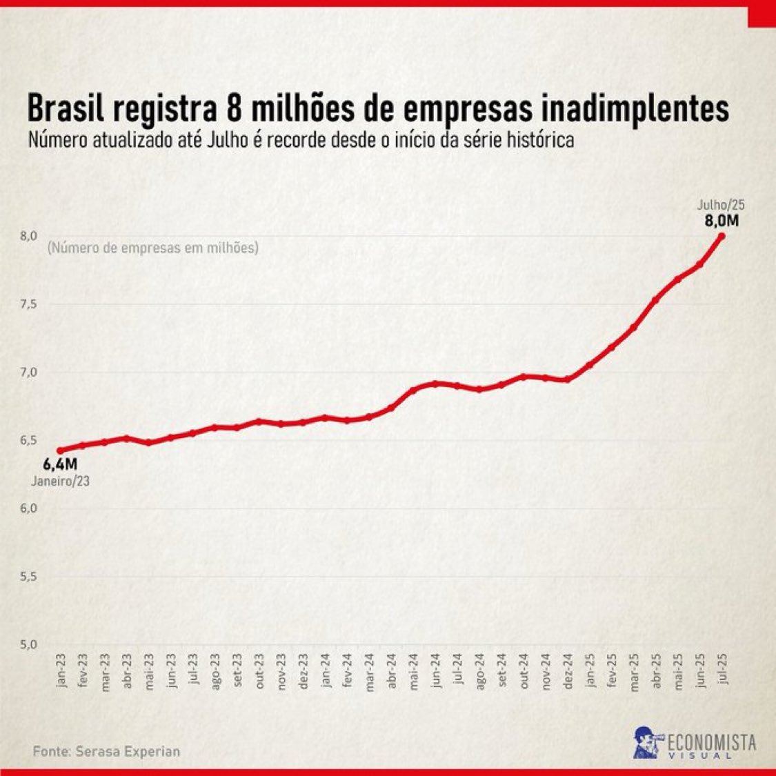 ducavendish's tweet photo. Sabem o que isso significa né? https://t.co/Vclc9YoOOx