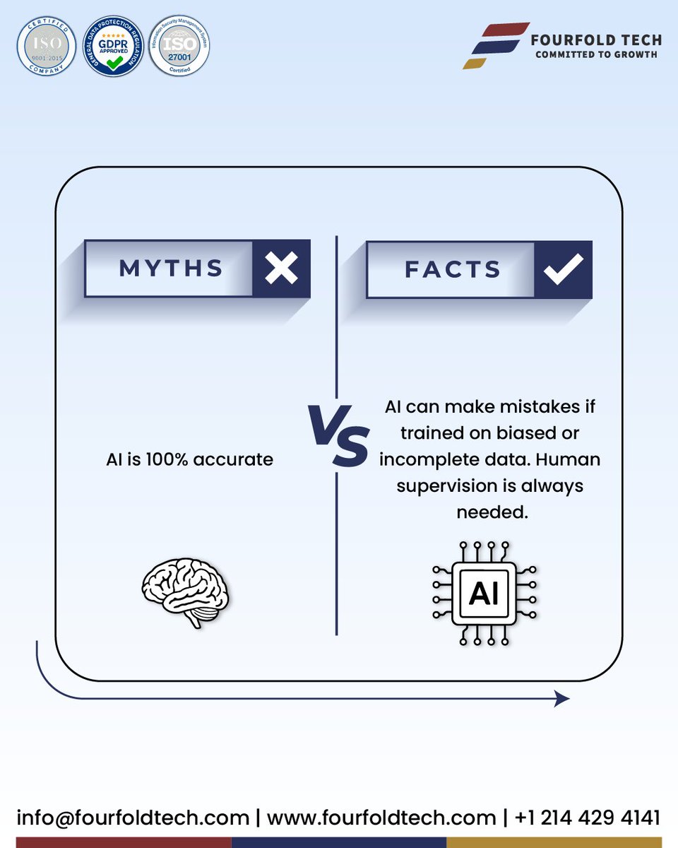 FourfoldTech's tweet image. Busting AI Myths | ✅ Knowing the Facts

👉 The future isn’t AI vs. Humans, it’s AI + Humans = Growth.
🌐 fourfoldtech.com

#FourfoldTech #AIForBusiness #MythVsFact #FutureOfAI #SmartBusiness #AIExplained #BusinessGrowth #DigitalInnovation #AIRevolution #TechForAll