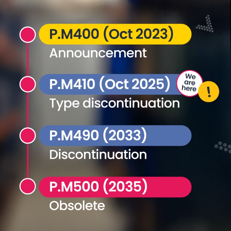 euautomation's tweet photo. From Oct 1, 2025, Siemens S7-300 &amp; ET200M hit discontinuation (P.M410).

✔ Inventory available
✔ Tested &amp; warrantied
✔ ISO 9001:2015 certified

Search Siemens parts 🔎 https://t.co/gsxhc9PNNn

#Siemens #S7300 #ET200M #SiemensParts