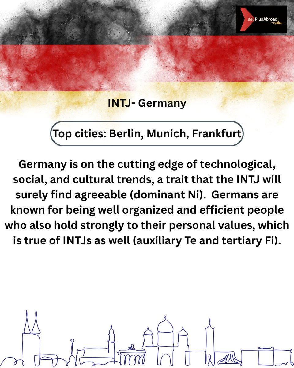 eduPlusAbroad's tweet photo. 🌟 Exploring the world through personality vibes! From Chile's colorful streets to Italy's rich culture, Germany’s cutting-edge trends, and Poland’s warm traditions—where will your MBTI take you next? ✈️💫

Contact +91 9326065988.
+91 93720 79924.
https://t.co/d4l5CP2aYd https://t.co/x4q0UTK4eJ