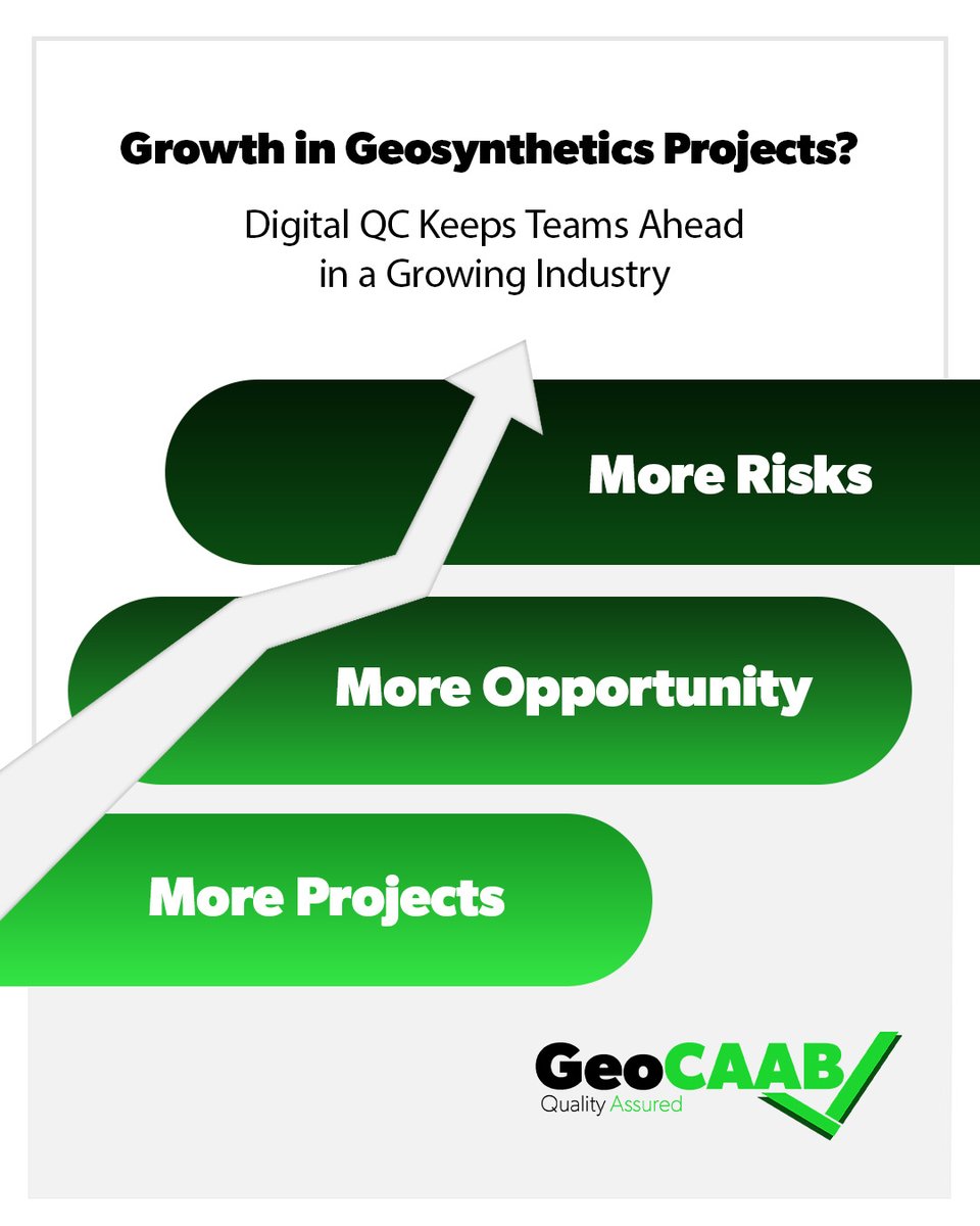 GeoCaab's tweet photo. 🌍 The geosynthetics market continues growing in size & revenue. 📈 More projects mean more opportunities and, ultimately, more risks. Missed documentation, faulty welds, and compliance gaps can derail progress and cut into your margins.

That’s where GeoCAAB makes all the difference. 
✅ Every weld logged
✅ Every test mapped
✅ Every record approval-ready

Digital QC is not just about compliance. It is how installers scale profitably, avoid costly delays, and deliver with confidence.

💬 Questions for QC's:
• Have you ever seen a project delayed because of missing QC steps?
• What is one thing you wish had been documented better on your last job?

👉 Read more: https://t.co/GkM8HtfmWF

#Geosynthetics #QualityControl #ConstructionTech #EnvironmentalConstruction #GeoCAAB #DigitalQC #ConstructionInnovation