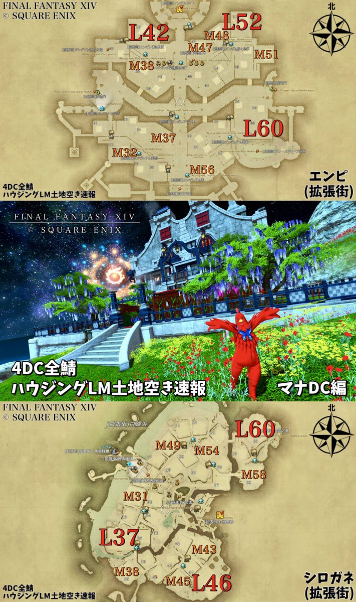 Sun_Glitter_TS's tweet photo. 【4DC全鯖：ハウジングLM土地空き速報】

＿人人人人人人人人人人人人人人人人人＿ 
＞ 第43回 9/23-10/1自動撤去分まとめ ＜ 
￣Y^Y^Y^Y^Y^Y^Y^Y^Y^Y^Y^Y^￣

🍀応募期間：10/2(木)〜10/6(月)迄🍀

#すんの黄金メモ

- ManaDC編 -

«Anima»

ミストL

ラベL
9-58

ゴブL

エンピL
15-52

シロガネL

L土地：計2件(前回1件)

ミストM
7-30
26-14

ラベM
1-51
12-1
14-51
22-51
28-41

ゴブM
5-41
17-42
22-38

エンピM
11-51
28-32

シロガネM
5-15
14-38

M土地：計14件(前回2件)
S土地：計62件(前回51件)

«Asura»

ミストL

ラベL
11-58

ゴブL

エンピL
12-60

シロガネL

L土地：計2件(前回2件)

ミストM

ラベM
13-57
15-21
17-35
22-1

ゴブM
25-38

エンピM
13-8
19-18

シロガネM
7-38
9-28
27-43
29-45

M土地：計11件(前回13件)
S土地：計225件(前回210件)

«Chocobo»

ミストL

ラベL

ゴブL

エンピL

シロガネL

L土地：計0件(前回1件)

ミストM

ラベM

ゴブM

エンピM
26-21

シロガネM
20-13

M土地：計2件(前回7件)
S土地：計100件(前回77件)

«Hades»

ミストL
12-35

ラベL

ゴブL
29-5

エンピL

シロガネL

L土地：計2件(前回3件)

ミストM
4-31
30-34

ラベM
13-1
16-57

ゴブM
1-11

エンピM
19-38

シロガネM

M土地：計6件(前回9件)
S土地：計49件(前回42件)

«Ixion»

ミストL

ラベL

ゴブL
29-35

エンピL

シロガネL

L土地：計1件(前回0件)

ミストM

ラベM
22-57
27-5

ゴブM
25-4
28-38

エンピM

シロガネM
12-54
20-28
21-1
23-15
29-19

M土地：計9件(前回3件)
S土地：計44件(前回47件)

«Masamune»

ミストL

ラベL

ゴブL

エンピL
10-42

シロガネL

L土地：計1件(前回0件)

ミストM
28-36

ラベM
1-11
10-1/27

ゴブM
5-55

エンピM
12-47
18-8
22-38

シロガネM
22-58

M土地：計9件(前回7件)
S土地：計37件(前回37件)

«Pandaemonium»

ミストL

ラベL

ゴブL

エンピL

クガネL
28-7

L土地：計1件(前回1件)

ミストM

ラベM

ゴブM

エンピM
15-7
22-17

シロガネM
11-8

M土地：計3件(前回11件)
S土地：計73件(前回56件)

«Titan»

ミストL

ラベL
21-6

ゴブL

エンピL

シロガネL

L土地：計1件(前回1件)

ミストM
28-6

ラベM

ゴブM
5-55
19-41

エンピM
7-17
10-17
19-56

シロガネM
7-54
11-8

M土地：計8件(前回7件)
S土地：計51件(前回55件)

🍀ManaDC土地空き件数(推移)🍀
・L土地：10/7,200 (前回9件)
・M土地：62/16,800 (前回59件)
・S土地：641/48,000 (前回575件)

- 前回比 
・L土地：+1件 11%増
・M土地：+3件 5%増
・S土地：+66件 11%増

━━━━━━━━━━━━━━━━━━

・4DC全鯖の最新LM土地空き状況を私が飽きるまで記録していく予定です！
・S土地も含めると文字数制限で入りきらないため空き件数のみ集計します！

第43回は8/8-8/16から45日以上ハウス入室がなく自動撤去された土地のまとめになります！🏡🐔💡

━━━━━━━━━━━━━━━━━━

🍀自動撤去による土地供給件数が底入れ🍀
・日本DCの土地空き総数が過去最低を記録する勢いで過密状態
・無料ログインキャンペーンによるアクティブ率の増加が主な要因と思われる
・エレDCの個人用S土地以外は圧倒的に需要過多なためほぼ全て高倍率抽選勝負
・海外勢の比率が高い鯖のS土地は依然余裕があり応募0や1件が多く見られる
(エレDC全鯖、マナDCアスラ鯖)

━━━━━━━━━━━━━━━━━━

🍀日本DC三国のFC用S土地余剰分が枯渇🍀
・トンベリ鯖以外の三国はFC用S土地の需要が自動撤去による供給数を上回っている状態
・潜水艦用キャラによるFC用S土地の需要増加が主な要因と思われる
・エレDCエンピ及びシロガネのFC用S土地のみ余剰有り
・エレDCの個人用S土地については依然として応募0件が多数見られる
・エレDC以外の土地はほぼ全て抽選勝負

━━━━━━━━━━━━━━━━━━

🌱おまけ1🌱
・自動撤去による土地供給件数が底入れ
・日本DC三国のFC用S土地は枯渇状態
・エレDCエンピ及びシロガネのFC用S土地のみ余剰有り

«4DC：S土地空き件数比較»
・マナ：641/48,000 (前回575件)
・ガイア：450/48,000 (前回477件)
・メテオ：528/48,000 (前回497件)
・エレ：3,558/48,000 (前回3,664件)

🌱おまけ2🌱
・土地空き件数が一番多いのはトンベリ鯖
・三国のFC用S土地に余剰があるのはトンベリ鯖のみ！

«トンベリ鯖：S土地空き件数»
ミスト：51件（前回46件）
ラベ：117件 (前回130件)
ゴブ：179件 (前回184件)
エンピ：243件 (前回252件)
シロガネ：180件 (前回177件)
計770件 (前回789件)

━━━━━━━━━━━━━━━━━━

※LM土地が欲しい方は���質ノーリスクなので毎回コツコツ応募するのがおすすめ！🎯
※潜水艦始めるならエレDC一択💰