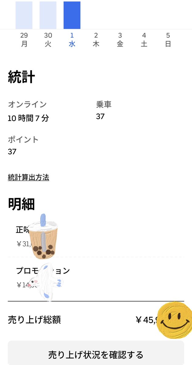 AleBit5's tweet image. 10月いいスタート✨️

今月も頑張っていきましょう🔥