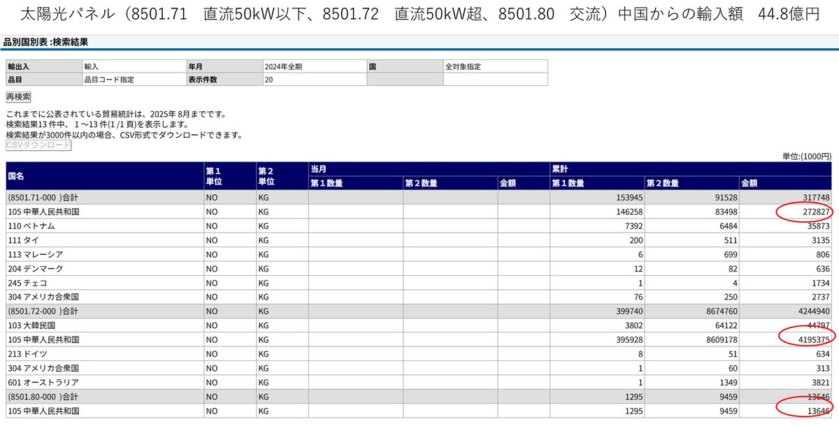 田中太郎 iPhone - 田中太郎 田中太郎 on X: