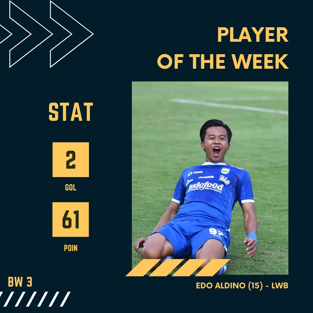 sby_team's tweet image. Player of the Week BW 3 !

LWB yang dinaikkan posisinya menjadi LWF, @LilyvanJava menjawab kepercayaan yang diberikan Coach CJ dan mencetak 2 gol untuk menghindarkan dari kekalahan melawan pemuncak klasemen sementara.

- Admin TT -

#sakduluransaklawase #PDVSBY #BW3 

@LigaBRFI