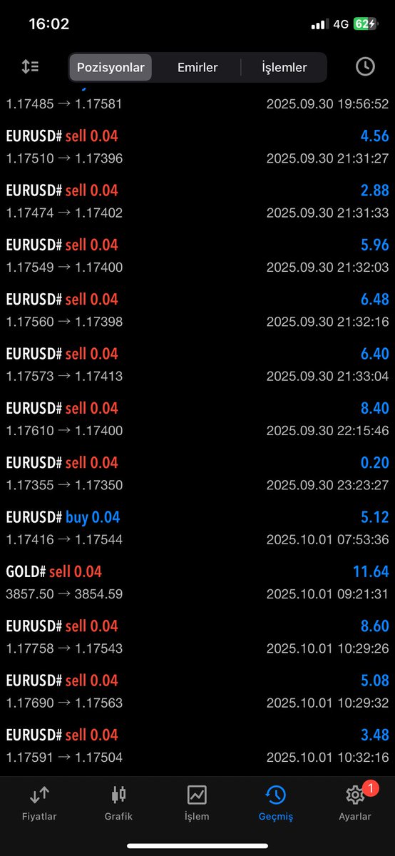 29.09.2025 01.10.2025 
3 günlük z raporu #BTCUSD #btcturkkripto #btcturk #bitcointrading #Binance #XAUUSD #EURUSD #usdtry #gold #usdjpy #gbpusd #forextrading #forexsignals #forexsignals #metatrader5 #xauusdsignal