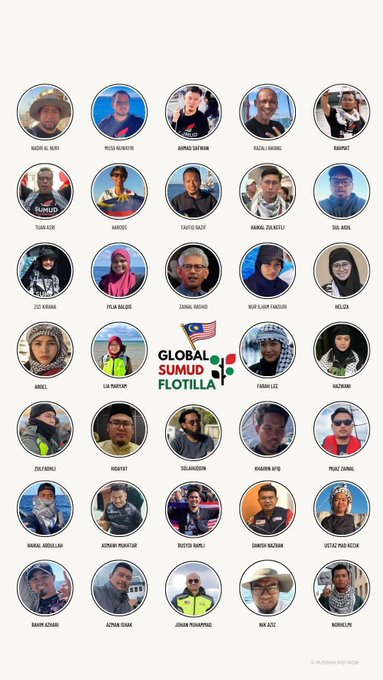 A grid of 25 circular portraits featuring individuals, each in various outdoor or casual settings. Names like Ahmad Faris Ismail, Siti Zubaidah, and others are visible below the portraits. The text "GLOBAL SUMUD FLOTILLA" and a logo with a red, white, and blue design are centered at the bottom.