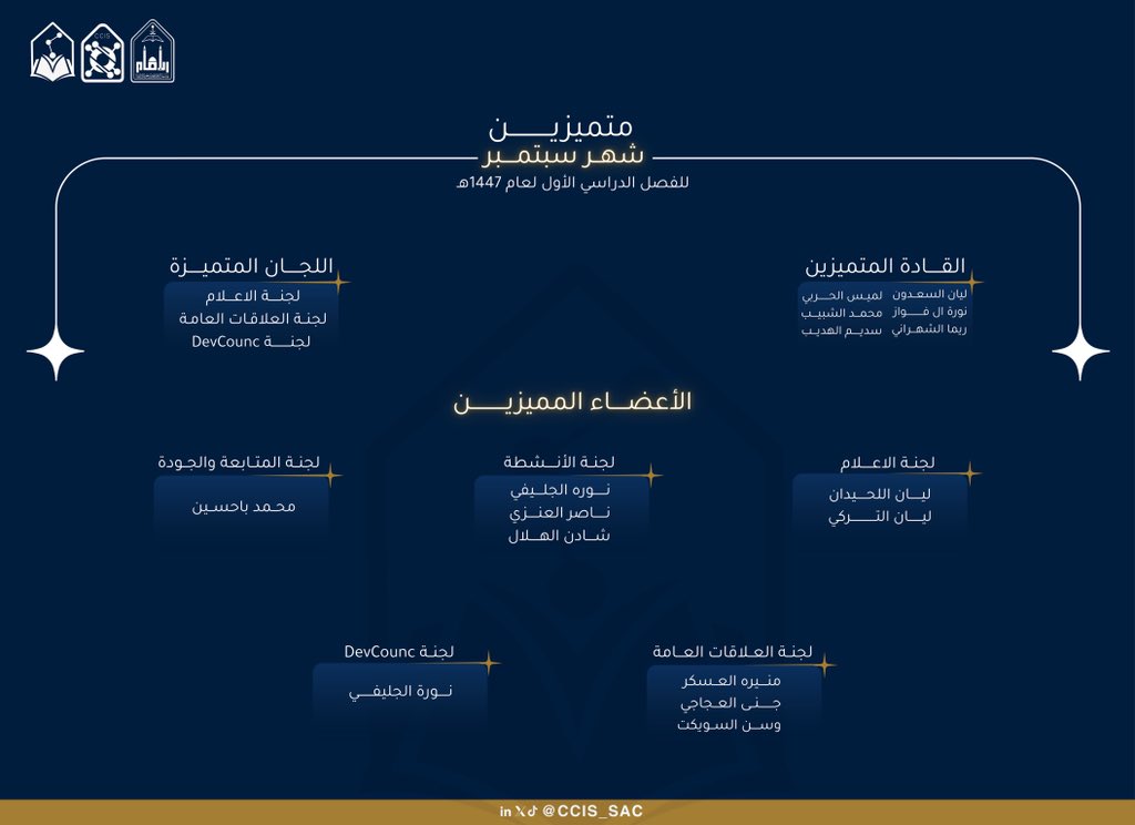 المجلس الاستشاري الطلابي tweet media