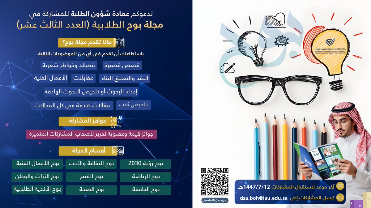 إيمانًا بدور الكلمة وأثر الإبداع في بناء شخصية الطالب الجامعي، تطلق #عمادة_شؤون_الطلبة_IAU العدد الثالث عشر من #مجلة_بوح_IAU الطلابية؛ المجلة السنوية التي تسعى لتكون منبرًا طلابيًا رائدًا على مستوى الجامعات السعودية.

تعمل المجلة على اكتشاف مواهب الطلبة وتنمية مهاراتهم المختلفة،