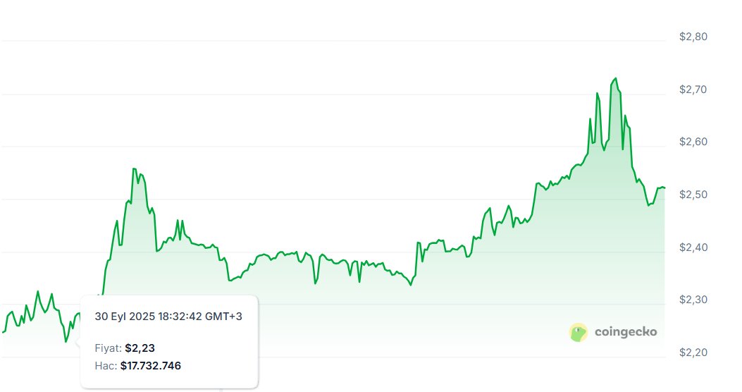 biricoinmidedi tweet media
