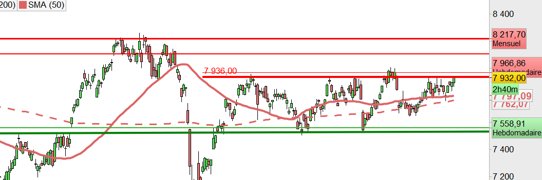 Marc Bond 📶 tweet media