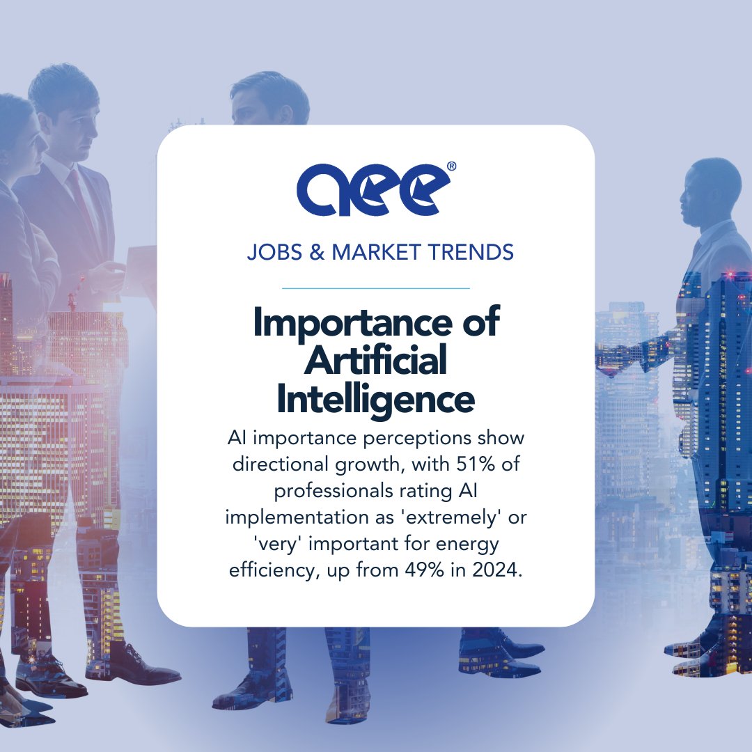 Is artificial intelligence the next big accelerator for energy efficiency—or are organizations still hesitant to embrace it?
Read more: loom.ly/X67NRdw