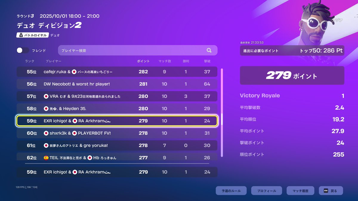 1246798a's tweet photo. ◤ FortniteDiv. Match Result ◢
Solo Ranked Cup
6th : Lumius(@lumius7 )
Duo Division2
59th : いちご(@ichigo_fn )
2人とも素晴らしい成績を収めて頂きました🔥🔥
#EXRGG #フォートナイト #FORTNITE https://t.co/yAyHv2ft5d