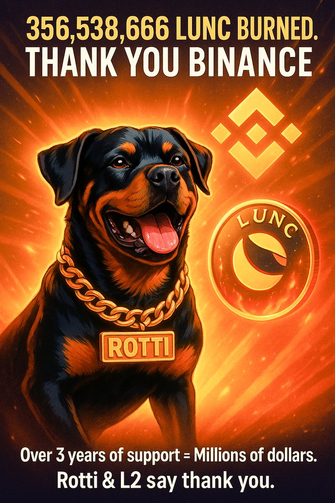 🔥

356,538,666 $LUNC burned today🔥

🙏 Thanks #Binance for 3+ years of voluntary support worth millions❗

🐶 #ROTTI &amp; all L2 win with you. 🚀

#Lunc #USTC <a href="/garuda_defi/">Garuda DeFi</a> <a href="/_Terraport_/">Terraport Finance</a> #Do <a href="/DLizo2/">DLizo</a> #Terra #Juris <a href="/Mike_11789/">MikeLunc</a> #FUN #Grdx #Crypto #BNB #LunaClassic #PEPE #Meme #Kneel
.
