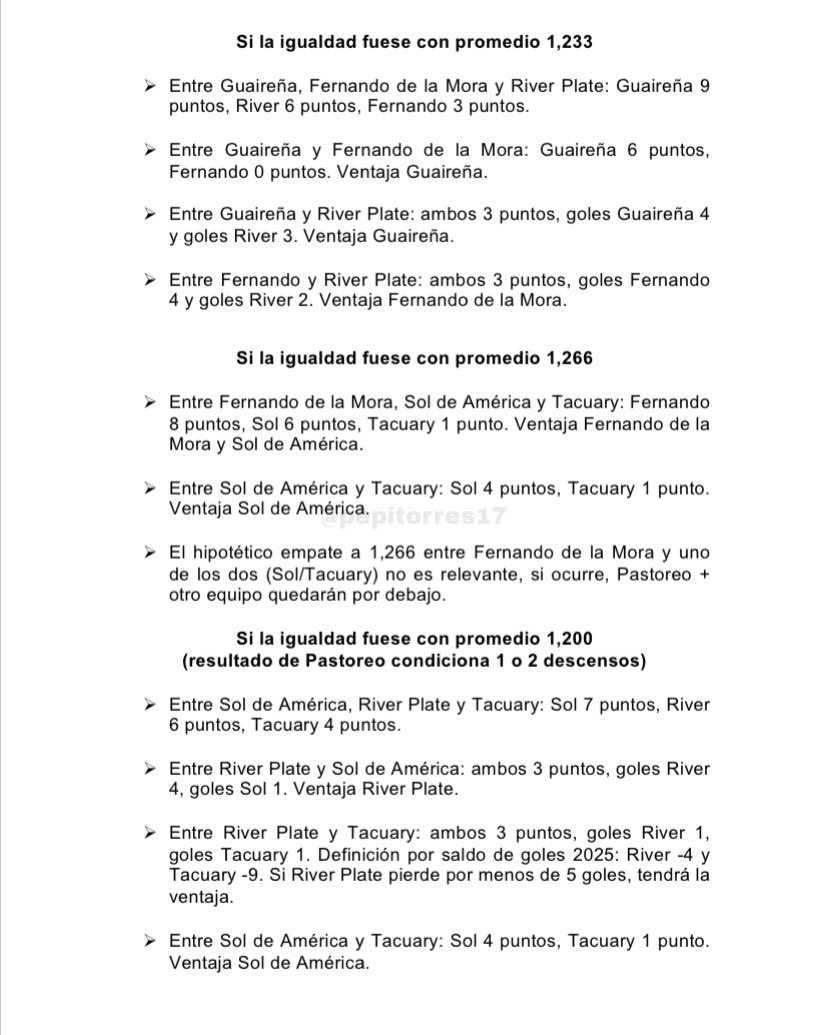 Análisis de como se plantea la lucha por no descender en la Intermedia 2025.

6 equipos pueden bajar o permanecer, no hay cruces directos y 4 clubes dependen de sí, además existen 3 posibilidades de igualdad tras finalizar la temporada.

Todo, en detalle: