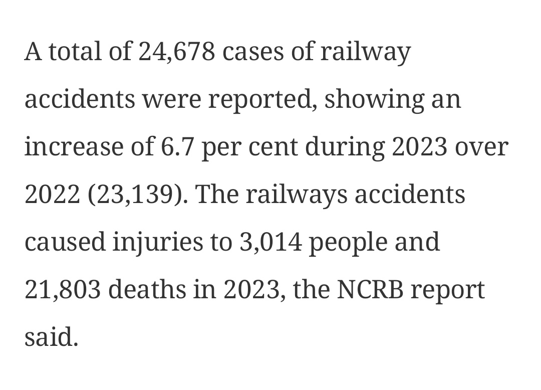 parthpunter's tweet photo. Unbelievable 

2023 saw a total of 24678 railway accidents.

That's 67 accidents per day.

It would be a national emergency in any half decent country. https://t.co/OMKs9Qd2Mz