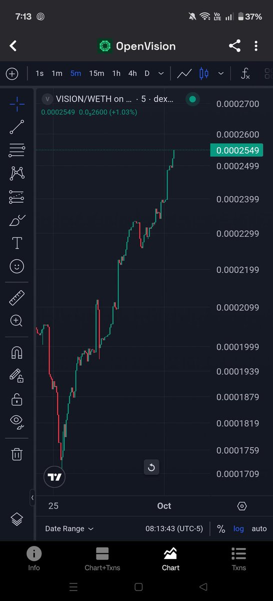 Boundless tweet media