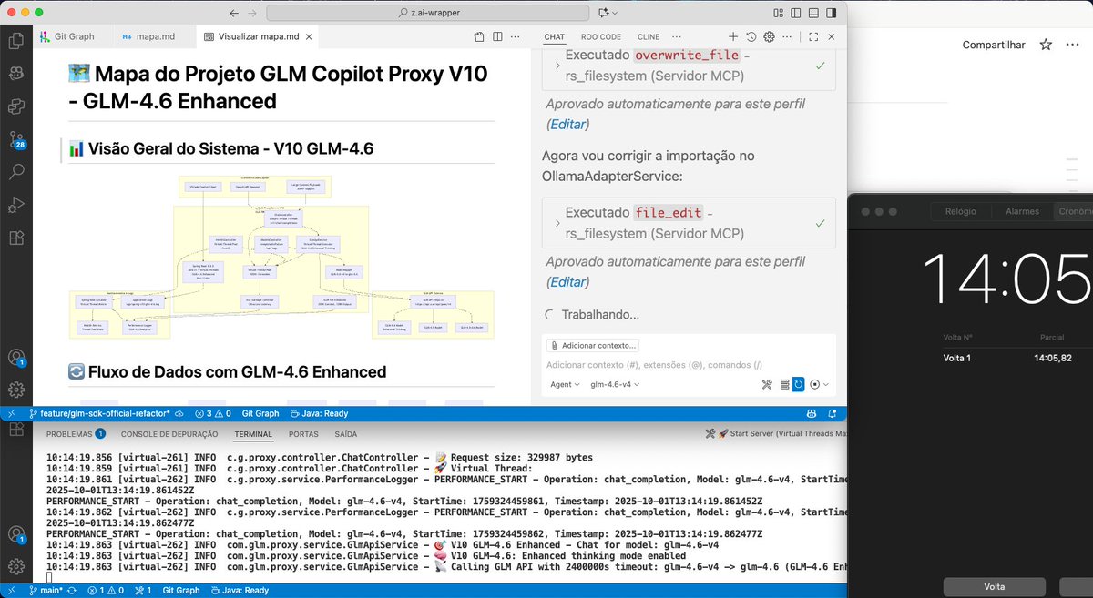 IgorRozalem's tweet photo. 🚀 GLM-4.6 is flying!
Just hit 14–20 minutes of hardcore editing with MCP running smooth and powerful.
Huge shoutout to @Zai_org for making this level of enhanced thinking possible. 🔥

#AI #GLM46 #MCP https://t.co/m2FYE0k9B2