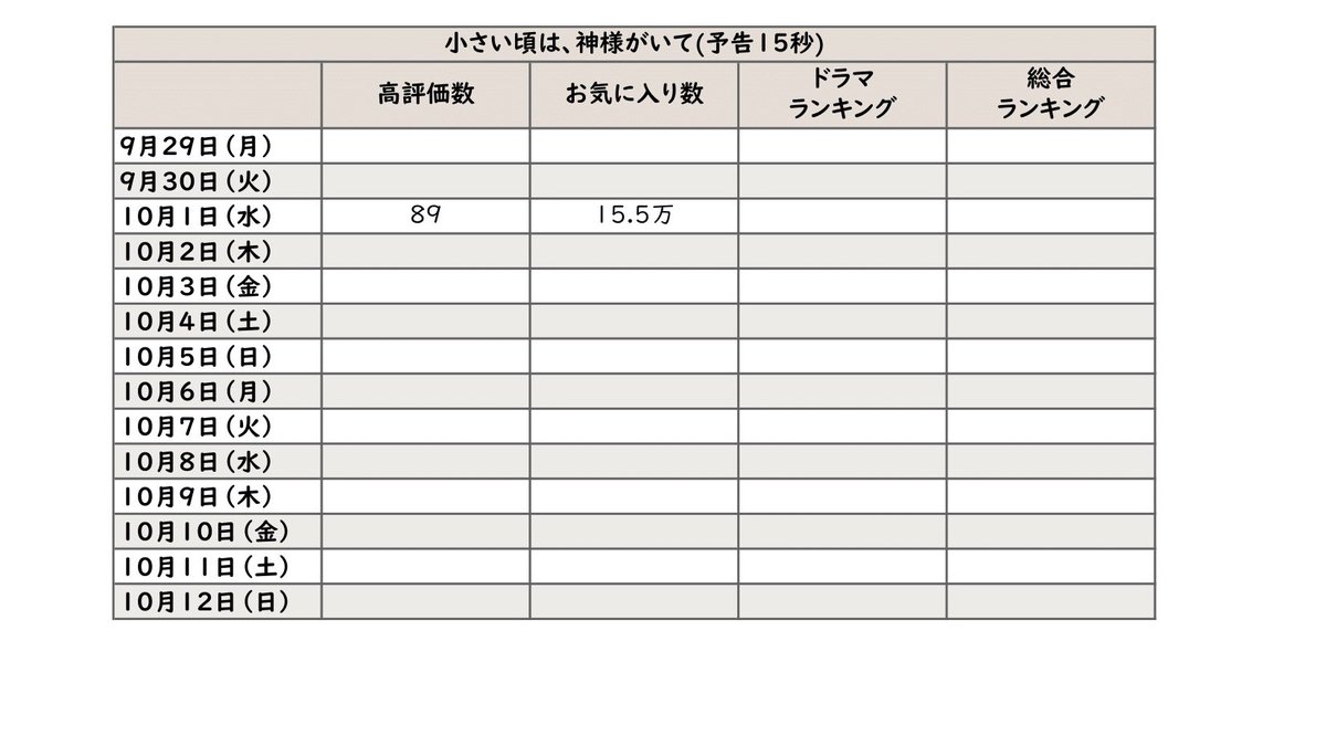 伝言板としてお使いください フリー伝言板 867－64Y A4用紙ヨコ×6枚タイプ 黄