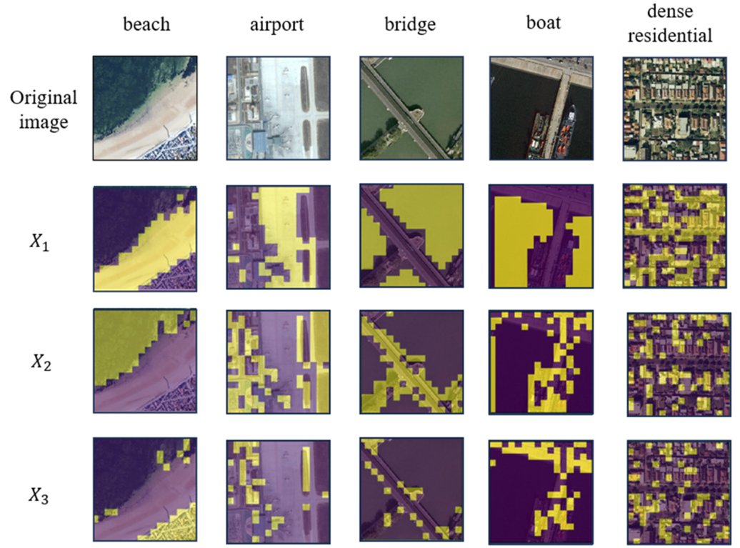 RemoteSens_MDPI's tweet image. 🖼️🖼️ An Enhanced #Feature #Extraction Framework for Cross-Modal #Image–Text Retrieval

✍️ Jinzhi Zhang et al.
🔗 brnw.ch/21wWfVs