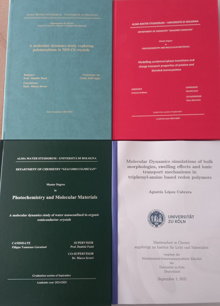 Two weeks, four graduations of super talented students! Thanks to Giulia, Antonio, Filippo and Agustin, and thanks to Sven, Robert and <a href="/M_Severi_96/">Marco Severi</a> who supervised them daily! #moleculardynamics, #softmatter and #water...stay tuned :)