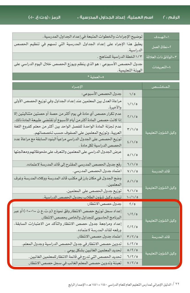 عادل الحارثي tweet media