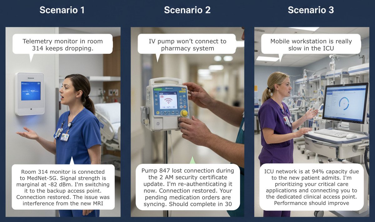 signalpattern's tweet image. Solving connectivity problems in hospitals is easy with NXaaS: blog.buglabs.net/p/nxaas-in-act…